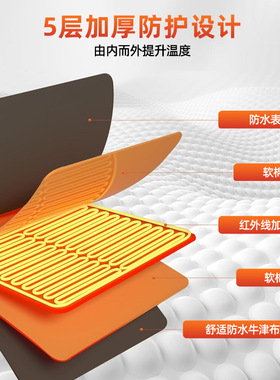 桑拿毯沙棘排湿用汗蒸袋远红外线