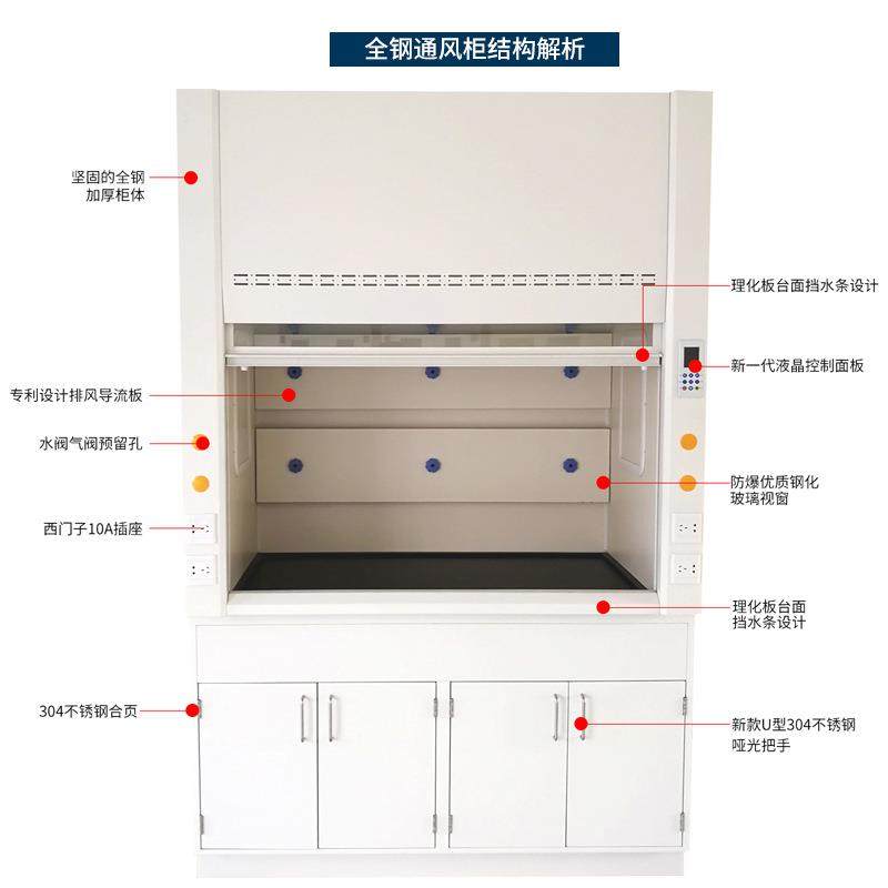 通风柜实验室PP通风橱化验室排风柜耐酸碱全钢通风厨桌上型通风柜,淘宝优惠券,粉丝福利购,淘宝优惠卷