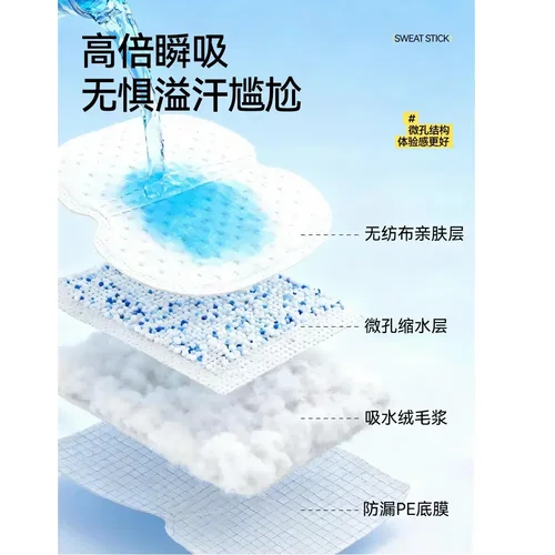 【夏季推荐】吸汗贴腋下止汗贴隐形腋窝吸汗垫男女隔汗防汗贴-xw - 图1