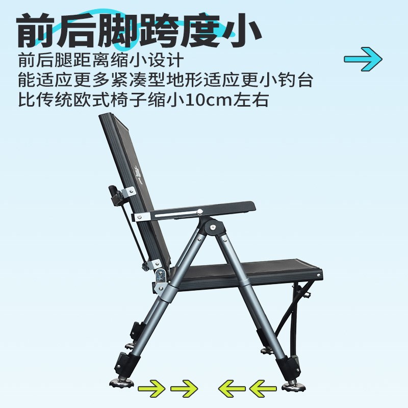 金阁钓椅24AY全折叠全地形四脚伸缩便携椅透气欧式小钓椅钓鱼椅 - 图0