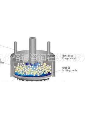 家销 全国包邮2厂.2KW篮式研磨机研磨机 电动升降砂直磨机 SN-2.2