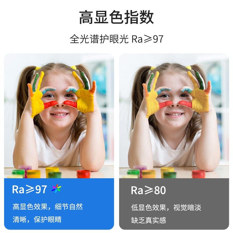 悬浮超薄圆形简约全光谱防蓝光护眼学习书房卧室儿童房 LED吸顶灯,淘宝优惠券,粉丝福利购,淘宝优惠卷