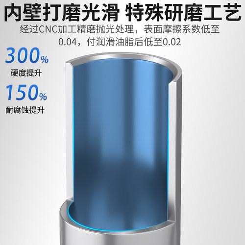 司毅得SC气缸长行程大推力小型气动32/40/50/63/80/100/160-2000 - 图2