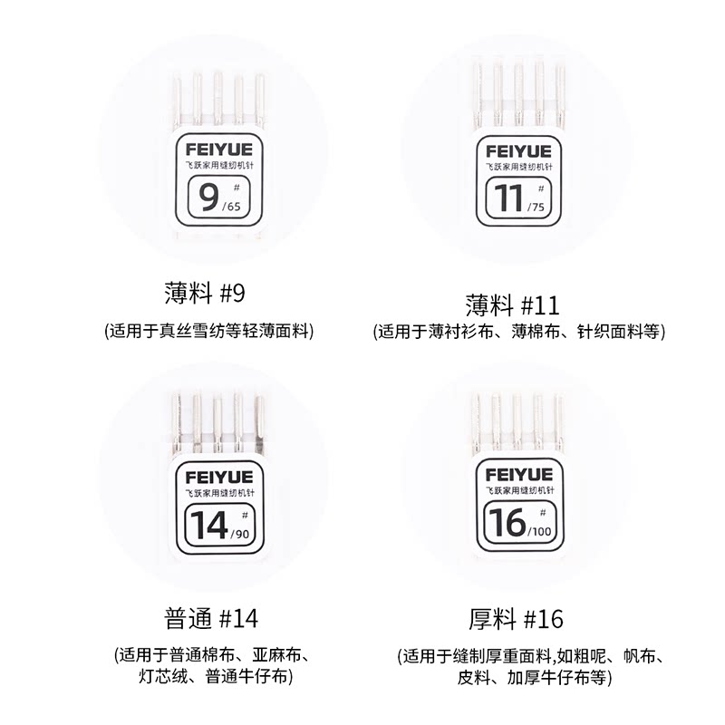 图 3