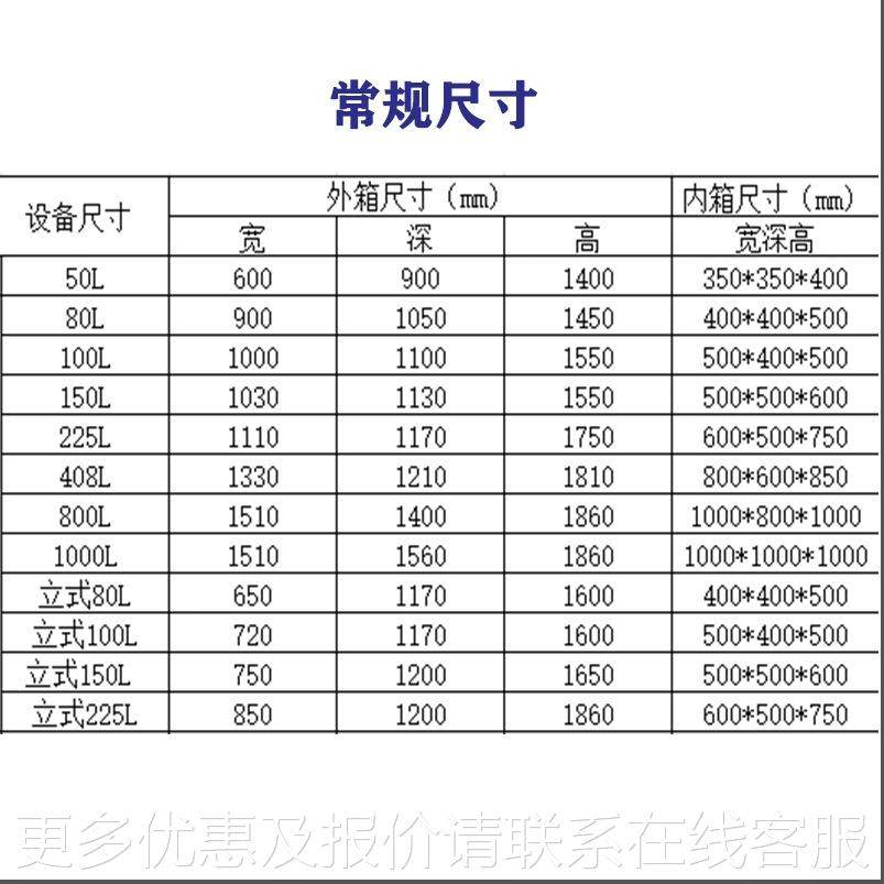 快速温度恒温恒湿变化试箱验 高低温变化试验箱 原厂湿直销 恒恒,淘宝优惠券,粉丝福利购,淘宝优惠卷