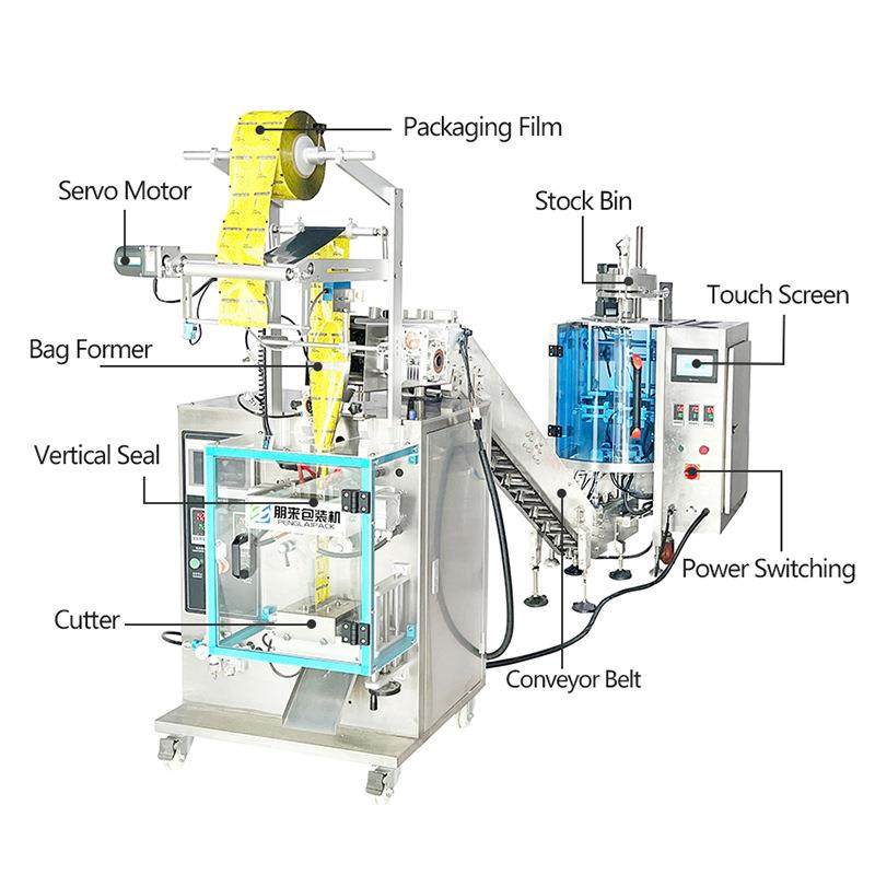 口含烟无纺布内袋外袋一体灌装机湿法颗粒包装机,淘宝优惠券,粉丝福利购,淘宝优惠卷