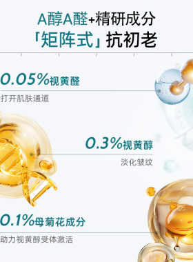 【小样尝鲜】安多可双A抗皱视黄醇视黄醛烟酰胺+维C阿魏酸精华3mL