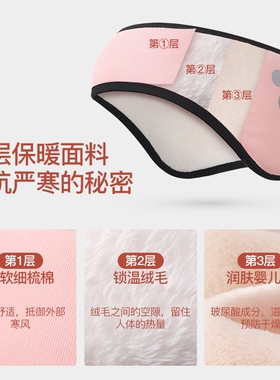 冬季防寒保暖防风骑行耳套