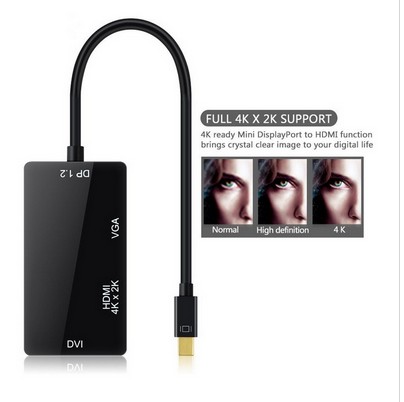 迷你mini DP displayport转VGA HDMI DVI转P换器雷电转接线 4K*2K - 图0