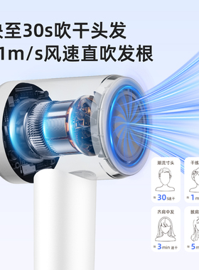 高速吹风机家用负离子护发速干