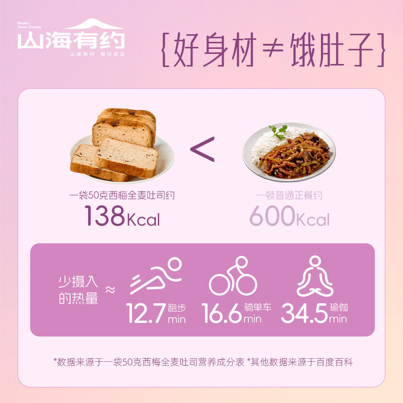 山海有约全麦吐司面包低脂早餐代餐粗粮轻食饱腹零食整箱