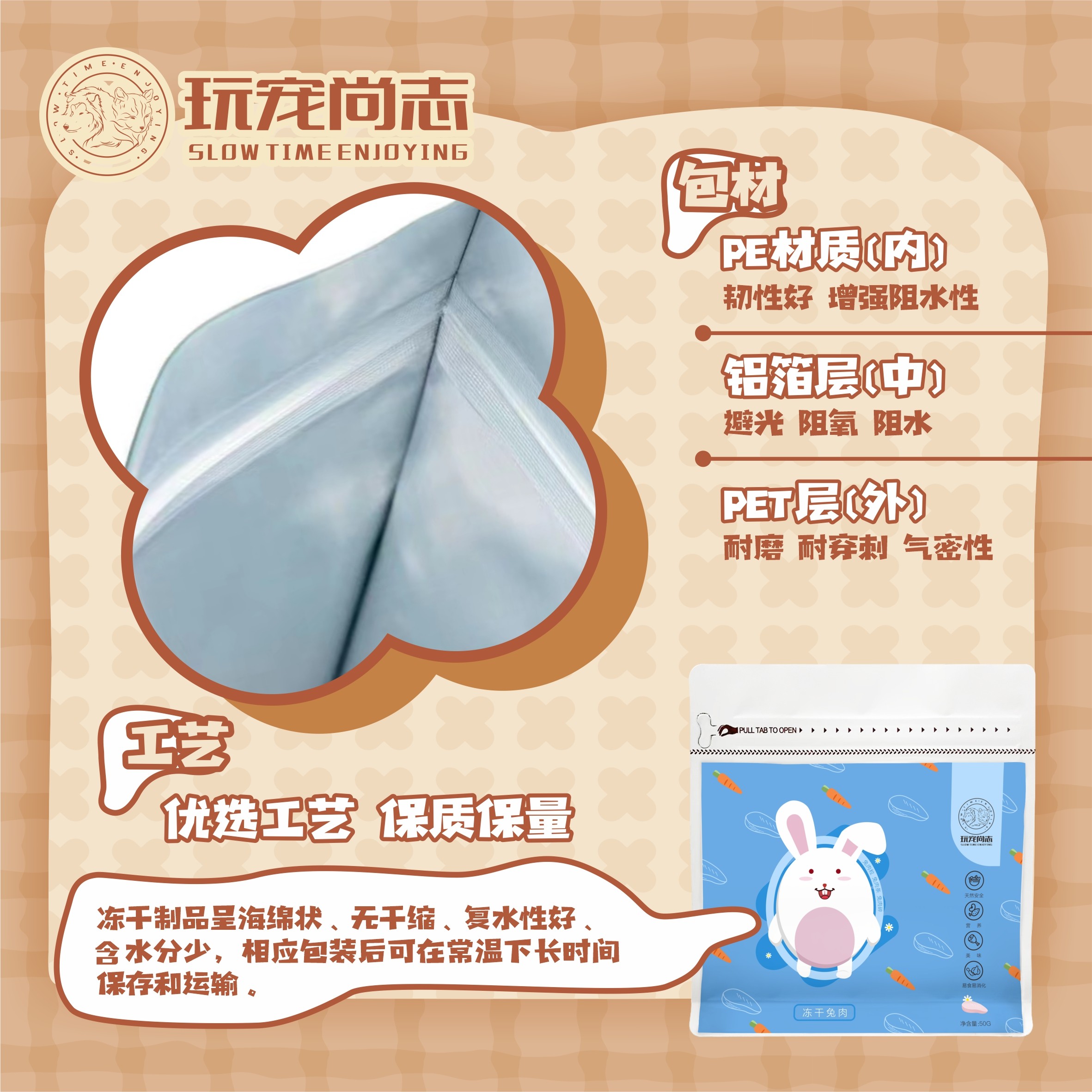 玩宠尚志冻干兔肉康大兔里脊条冻干宠物零食猫咪磨牙发腮补充营养,淘宝优惠券,粉丝福利购,淘宝优惠卷