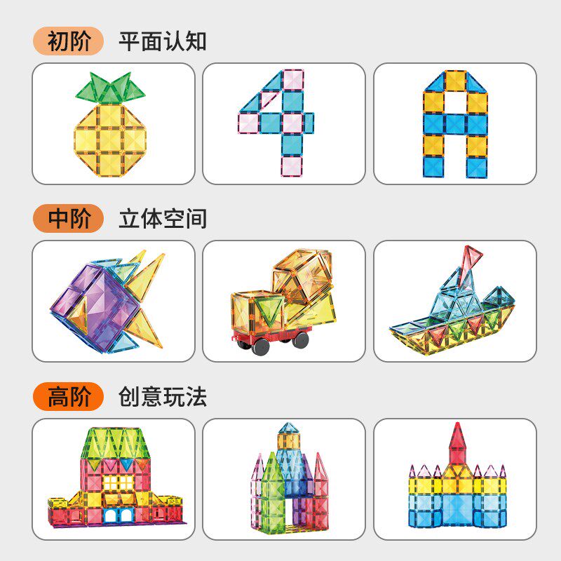 儿童彩窗磁力片益智玩具男女孩拼图磁铁积木拼装智力动脑启蒙礼物,淘宝优惠券,粉丝福利购,淘宝优惠卷