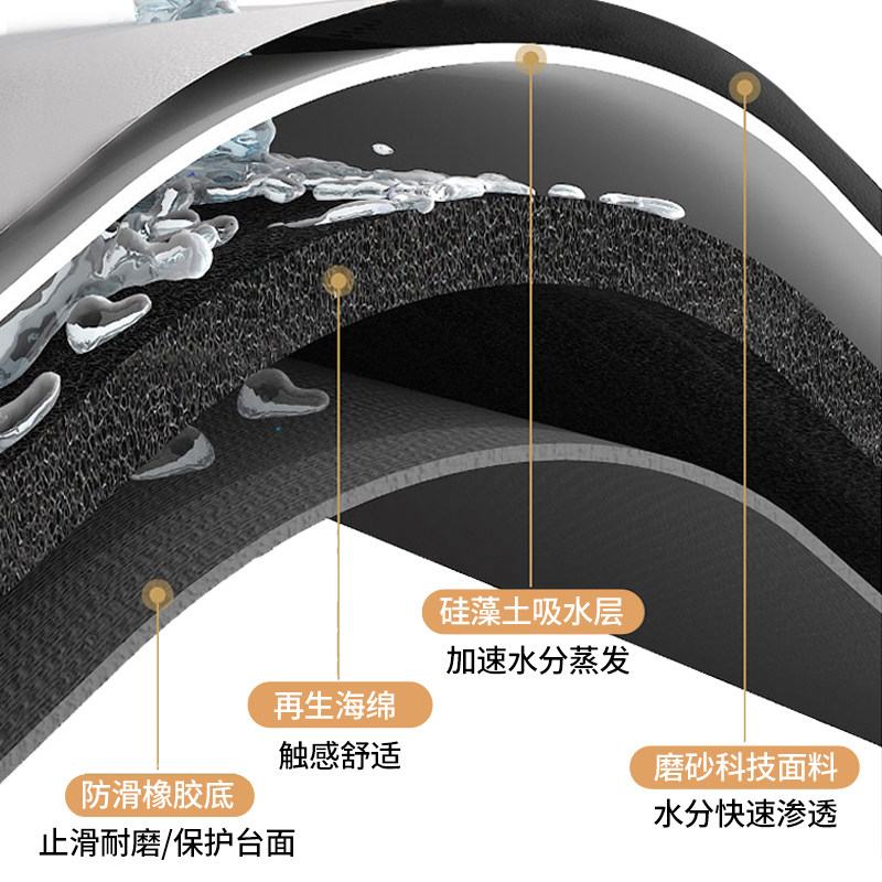 中式吸水茶席茶桌垫布隔热桌布养壶盖布桌旗茶杯茶托功夫茶具配件,淘宝优惠券,粉丝福利购,淘宝优惠卷