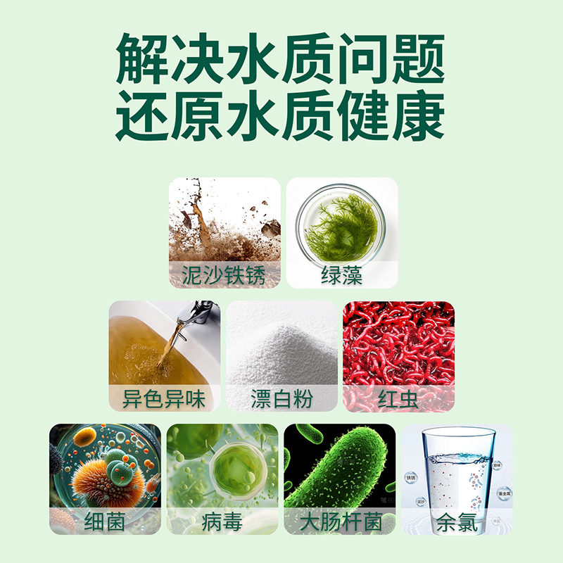陶滤适配怡口净水器滤芯CAC/CTO/UF超滤膜RO反渗透纯水机通用家用 - 图2