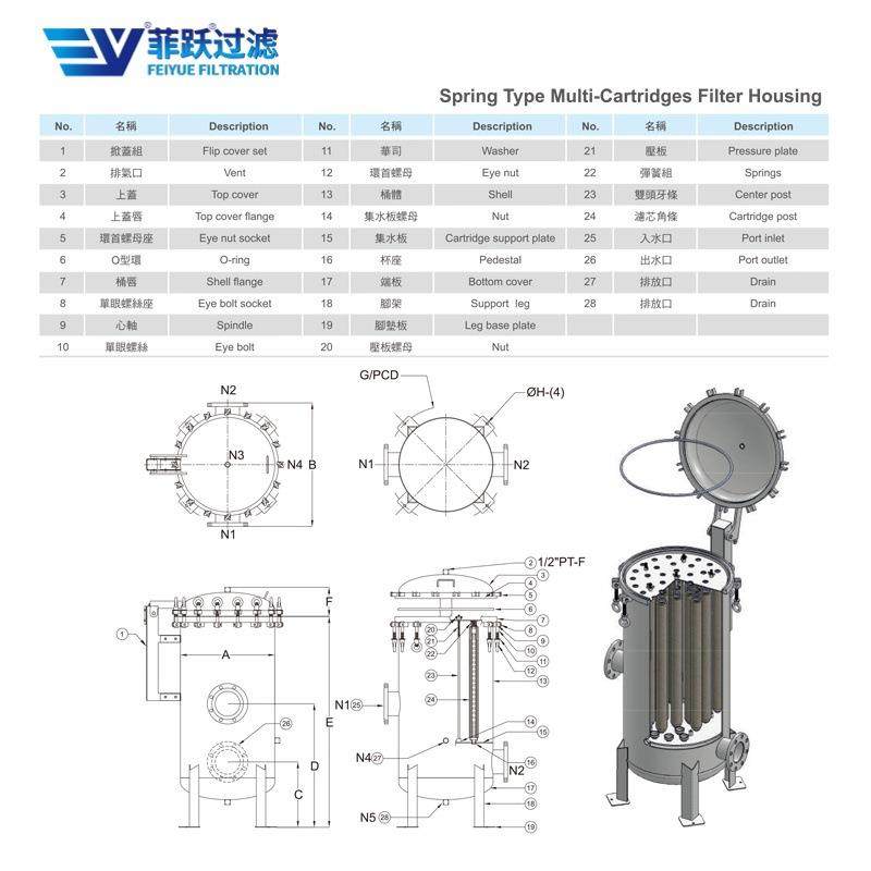 304不锈钢过滤器弹簧工业污水液体过滤精密法兰接口多芯式过滤器,淘宝优惠券,粉丝福利购,淘宝优惠卷