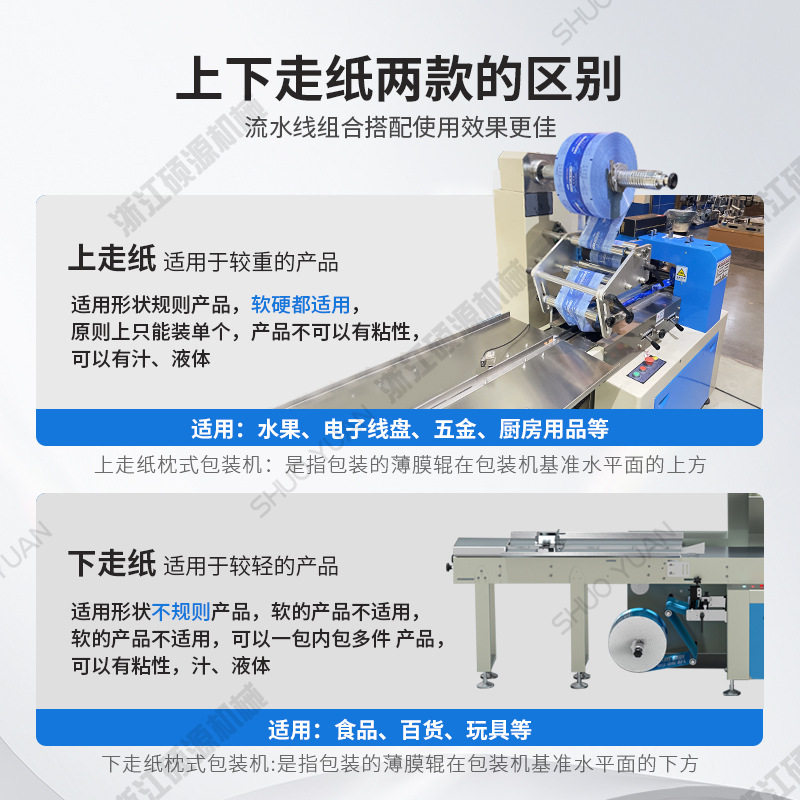 华源枕式包装机食品粽子杨梅枇杷火锅底料月饼全自动流水线包装机,淘宝优惠券,粉丝福利购,淘宝优惠卷