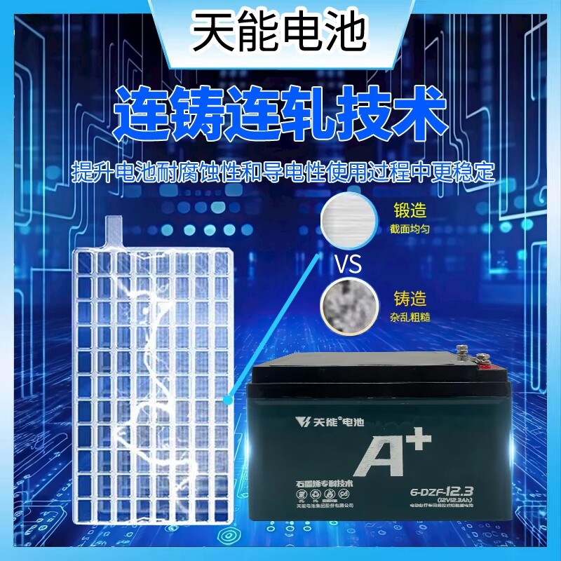 天能电池电动车三轮车12V20A/12A/32A/45A58抽水照明轮椅电瓶单个 - 图1