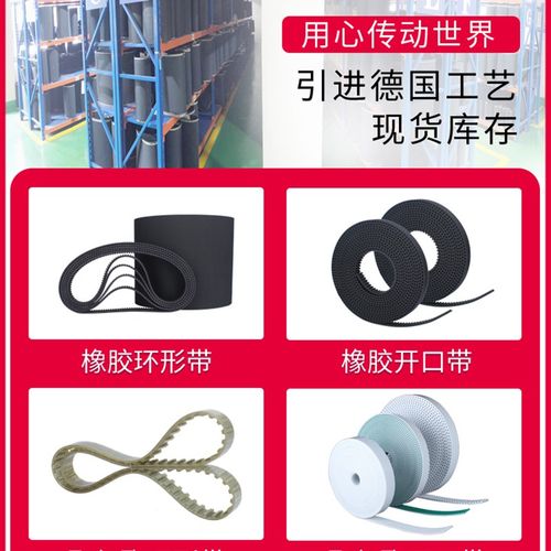 橡胶同步带860H880H900H950H980H1000H1100H1120H1130H830H850H - 图2