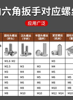 内六角螺丝刀 6花角星套装短把小起子4m小号工具h2.5加长六棱扳手