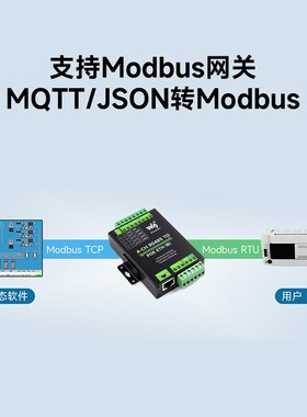 4路RS485转RJ45以太网口POE模块 Modbus网关 工业隔离 串口服务器