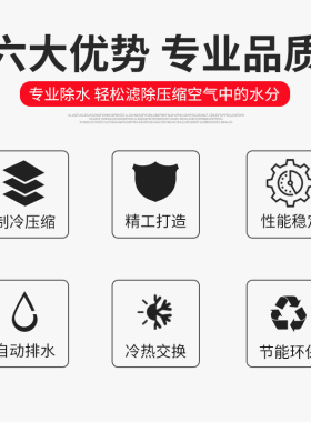 冷干机冷冻式干燥机1.5/2.5/3.6/4.5/10立方空压机工业油水分离器