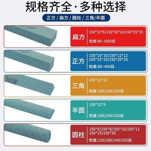 圆条三角正方扁方绿碳化硅砂条绿碳油石条磨刀圆柱砂条油石150*12 - 图2