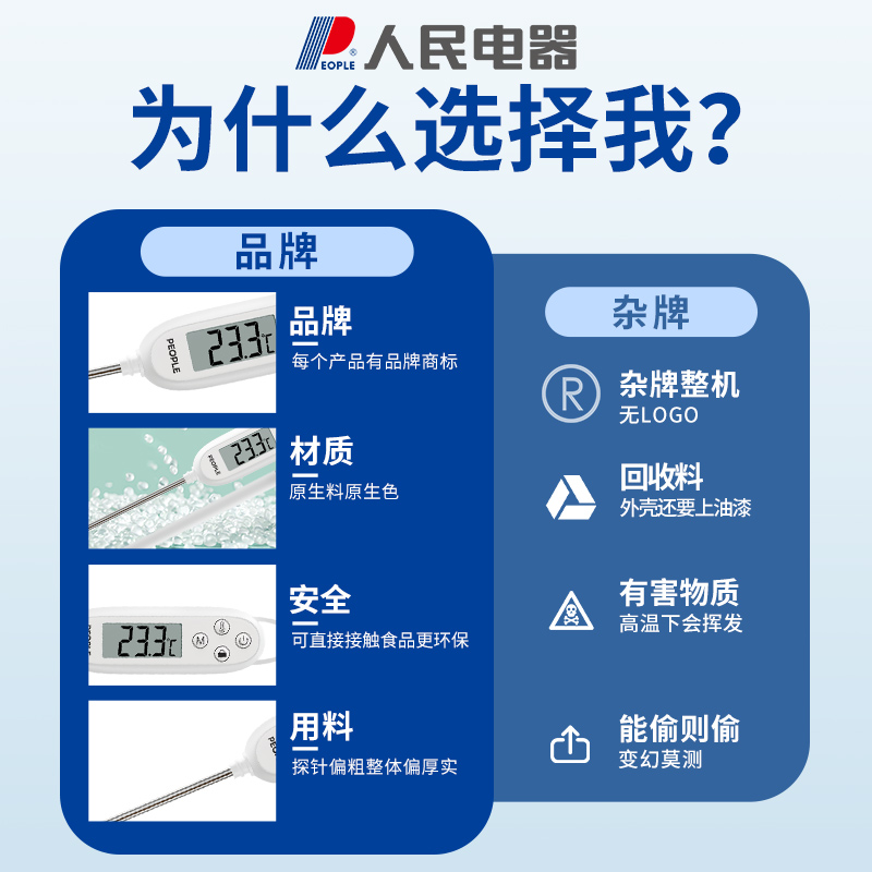 人民高精度食品温度计烘焙测油温水温计电子探针式厨房婴儿奶温计 - 图1