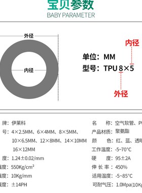 伊莱科气管PU管空压机气动软管风管高压气管空压机气泵管配件元件
