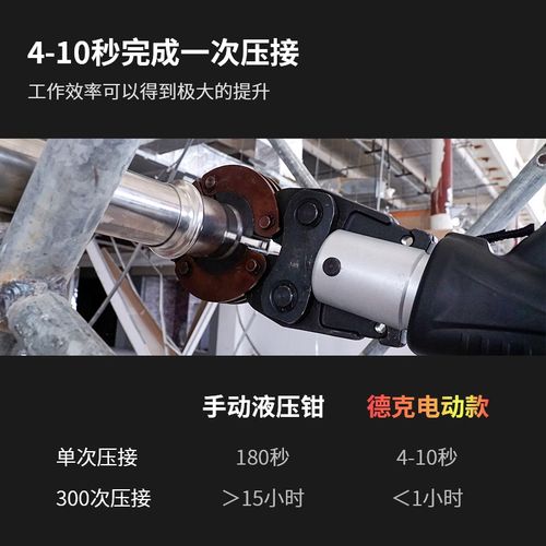 DUCK德克薄壁不锈钢管液压电动压管钳锂电铜铝塑管卡压钳压接钳 - 图0