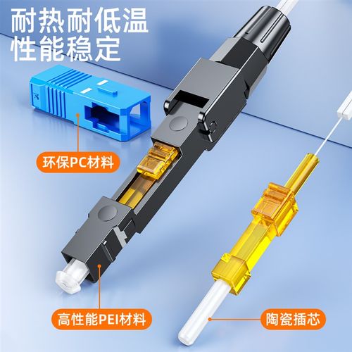 赛纤光纤冷接子光纤接头SC对接器FTTH预埋式皮线光纤快速连接器50 - 图0
