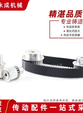 同步轮同步带轮皮带轮 5M75齿 标准件 铝合金 齿外径118.22传动轮