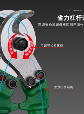 百威狮电缆剪刀线钳断线器线缆钳子电线剪手动专用剪电缆切线神器