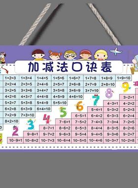 小学一年级加减法表儿童加法减法房间挂牌墙上ins风创意装饰挂牌