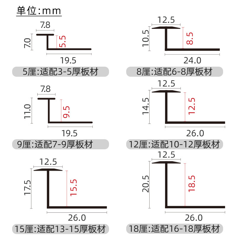 铝合金工字扣鱼骨可弯曲收边条T型扣地板压条门槛条墙板装饰线条,淘宝优惠券,粉丝福利购,淘宝优惠卷