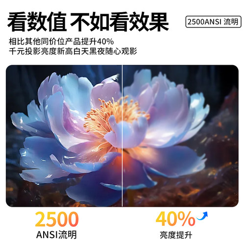 ADFHK.智音鹿投影仪K6自动对焦全自动臻享超高清家用小型宿舍学生投影机 - 图3