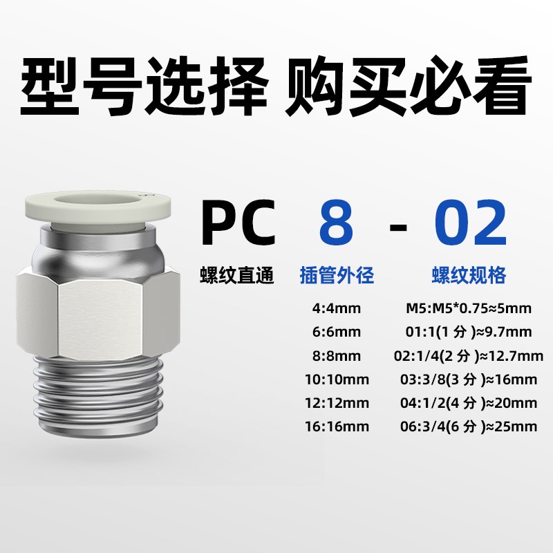 气动元件PC4PC6气管快插PC8PC10气缸配件PC12PC16-M5-01-02-03-04 - 图0