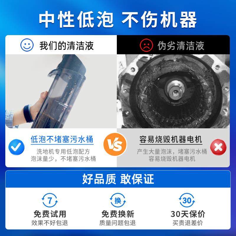 适用于添可洗地机滚刷芙万一代/2.0led配件tineco滤网3.0lcd滚筒 - 图0