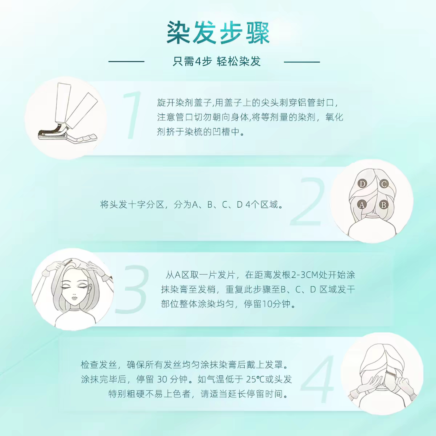 图 2