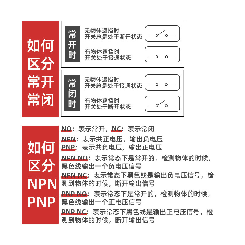 镜面反射型光电开关E3JK-R2M1 R4M2 S N1 N2 N3 P1 P2 P3 X Y1 Y2 - 图2