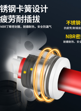 气管快速接头三通汽管接头配件大全空压机气路气管转接头高压气线