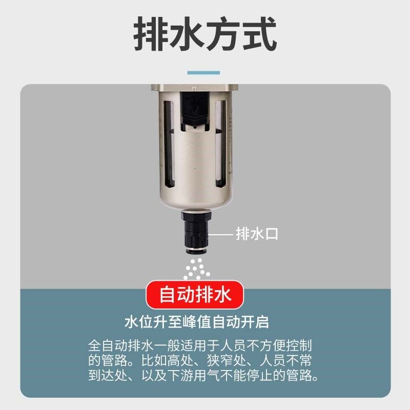气泵空压机油水分离器压缩空气冷干机干燥小型除水气水精密过滤器,淘宝优惠券,粉丝福利购,淘宝优惠卷
