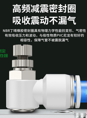 节流阀气动可调气动调速阀SL4-M3/M5/M8气缸调节阀气阀开关节气阀