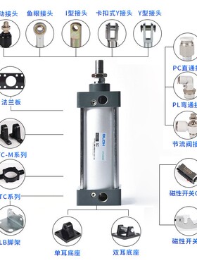 BLCH百灵气动SC80标准气缸带磁包装机布袋除尘器搅拌站汽缸带缓冲