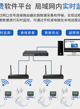 以太网温湿度记录仪多探头工业级高精度远程网口显示温度计传感器