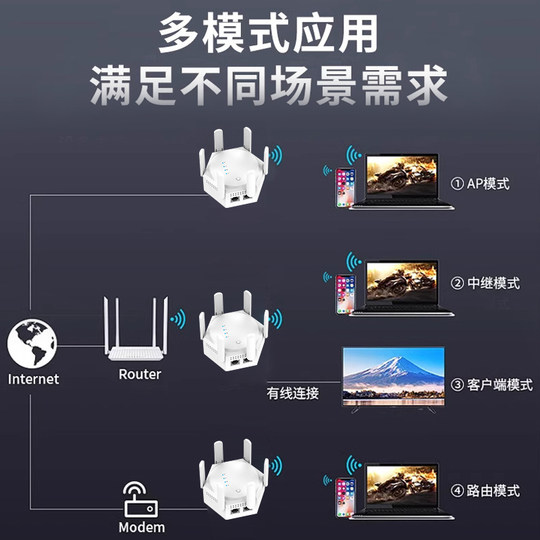 Wifi signal booster amplifier 5gwifi extender