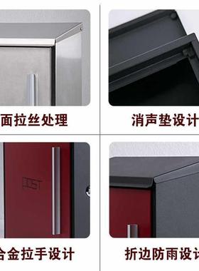 信报箱欧式现代别墅室外信箱大号意见箱户外信件箱创意不锈钢邮箱
