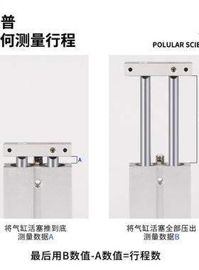 双轴气缸6双杆10小型16CXSM20气动25CXSL32双杆50行程75/100/200S