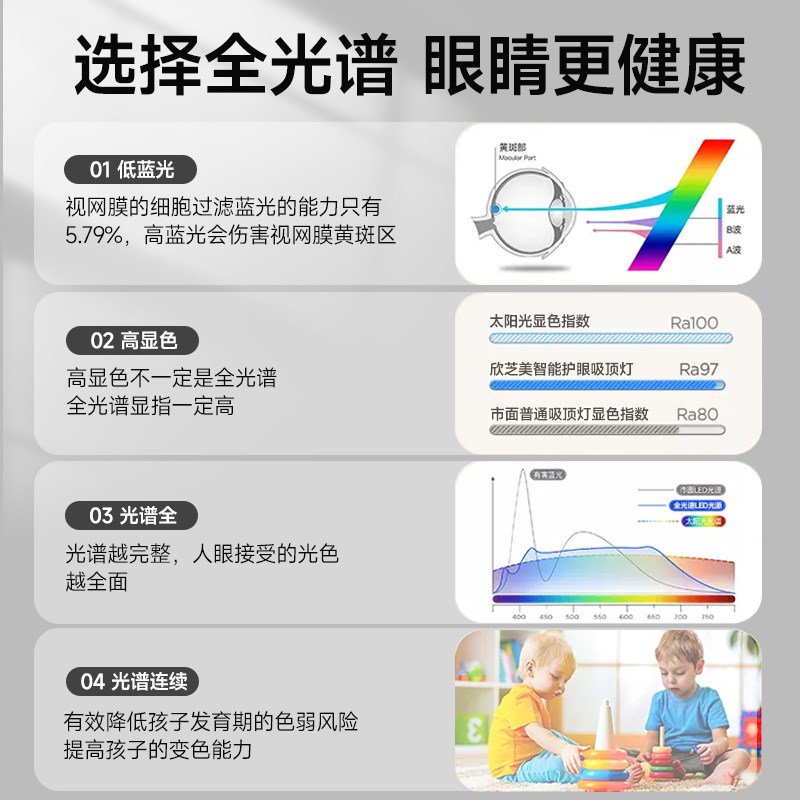 欣芝美led超薄客厅灯大气吸顶灯卧室书房灯现代简约餐厅家用灯具 - 图2