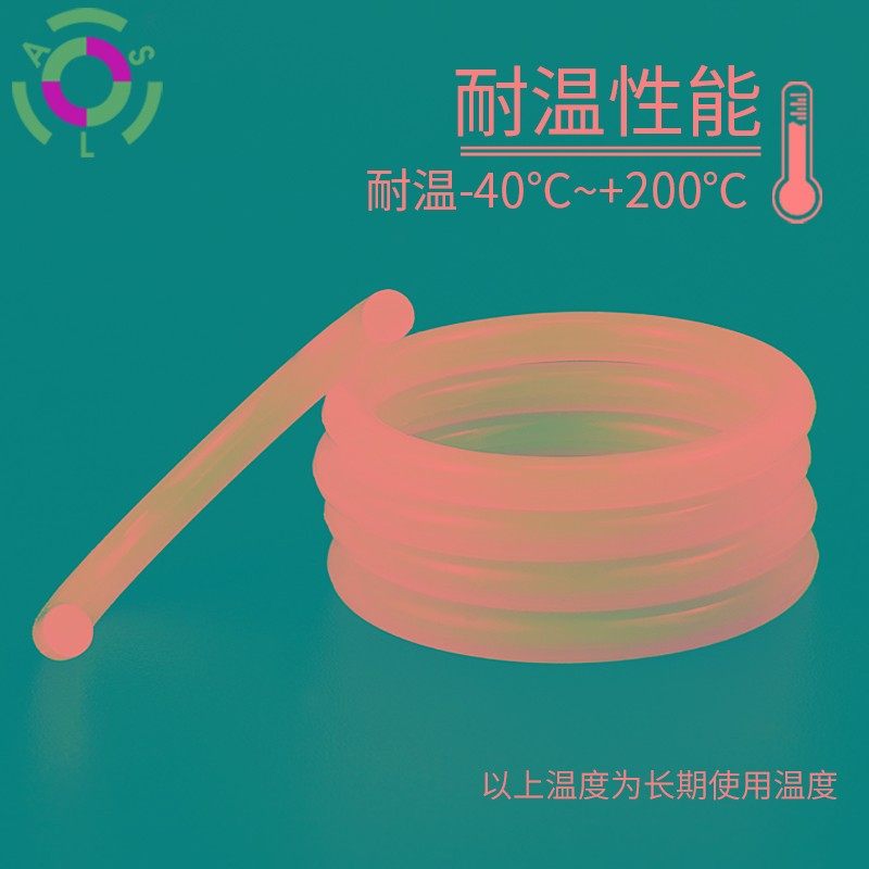硅胶o型圈半透明弹性好耐高温外径(23-45mm)*1.9mm/10只密封圈,淘宝优惠券,粉丝福利购,淘宝优惠卷